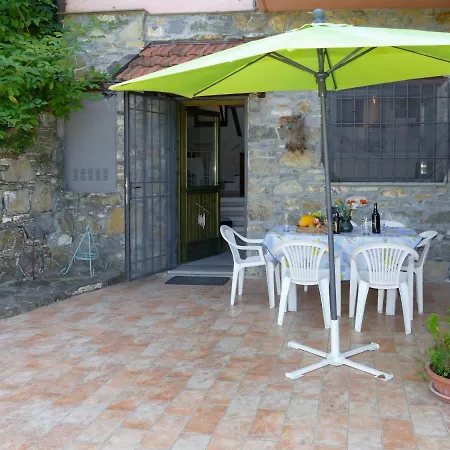 Apartment Locazione Turistica Cherry House